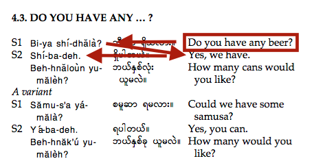 myanmar language learning